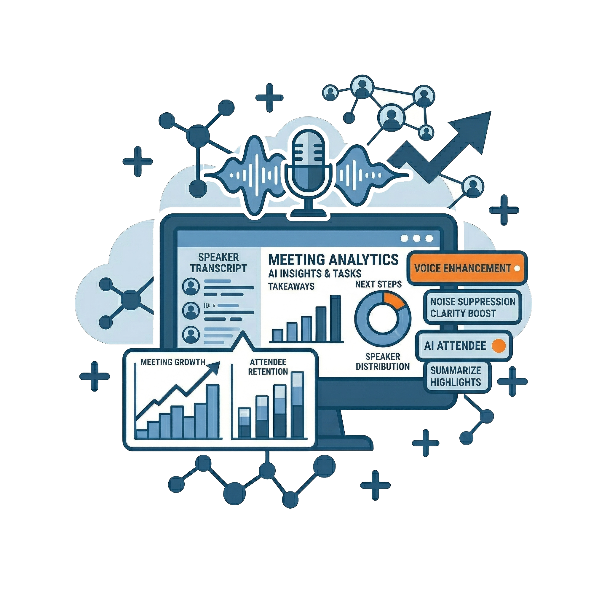 AI Meeting Assistant & Voice Enhancement